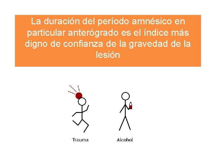 La duración del período amnésico en particular anterógrado es el índice más digno de