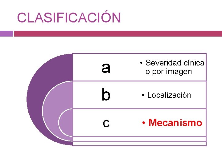 CLASIFICACIÓN a • Severidad cínica o por imagen b • Localización c • Mecanismo