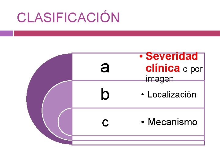CLASIFICACIÓN a • Severidad clínica o por b • Localización c • Mecanismo imagen