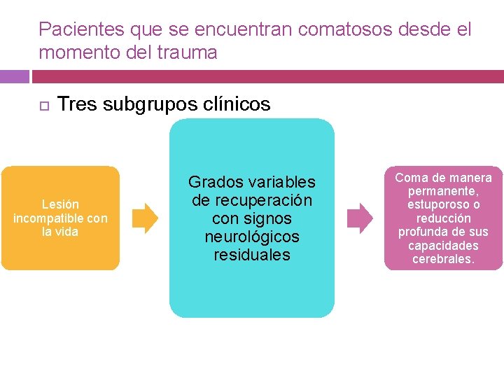 Pacientes que se encuentran comatosos desde el momento del trauma Tres subgrupos clínicos Lesión