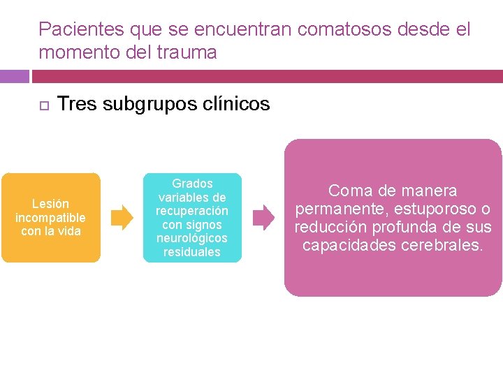 Pacientes que se encuentran comatosos desde el momento del trauma Tres subgrupos clínicos Lesión