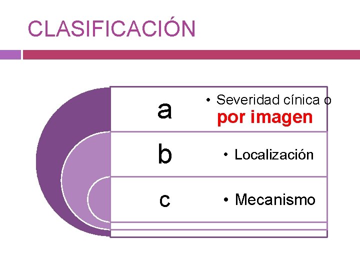 CLASIFICACIÓN a • Severidad cínica o por imagen b • Localización c • Mecanismo