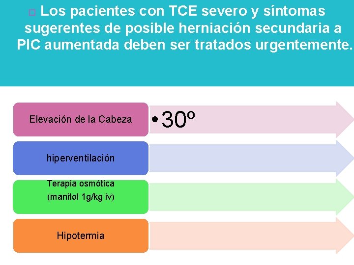 Los pacientes con TCE severo y síntomas sugerentes de posible herniación secundaria a PIC