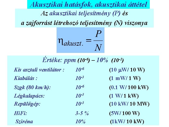 Akusztikai hatásfok, akusztikai áttétel Az akusztikai teljesítmény (P) és a zajforrást létrehozó teljesítmény (N)