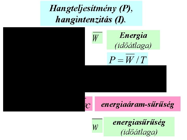Hangteljesítmény (P), hangintenzitás (I). Energia (időátlaga) energiaáram-sűrűség energiasűrűség (időátlaga) 