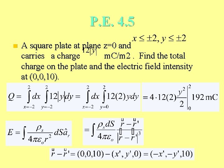 P. E. 4. 5 n A square plate at plane z=0 and carries a