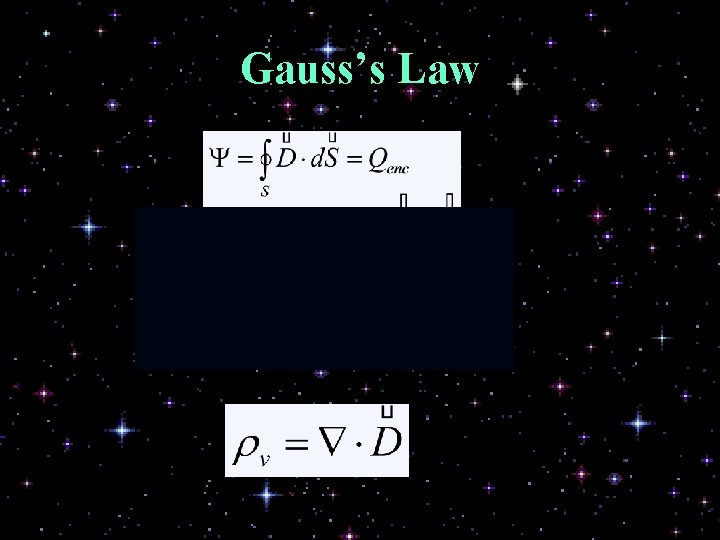 Gauss’s Law 