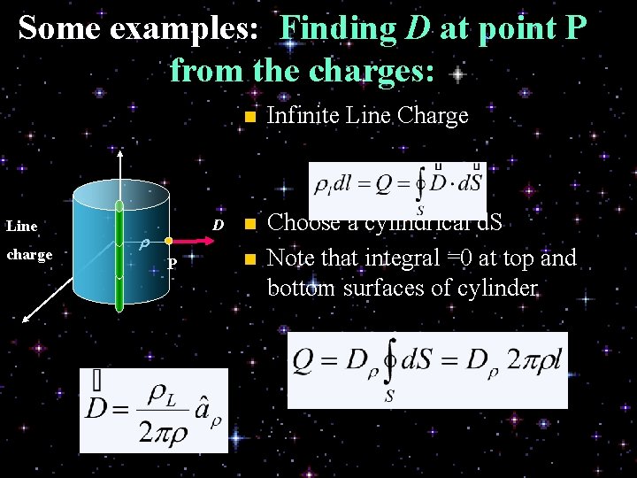 Some examples: Finding D at point P from the charges: Line charge D r