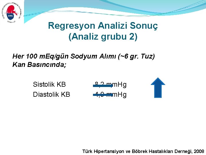 Regresyon Analizi Sonuç (Analiz grubu 2) Her 100 m. Eq/gün Sodyum Alımı (~6 gr. Regresyon Analizi Sonuç (Analiz grubu 2) Her 100 m. Eq/gün Sodyum Alımı (~6 gr.