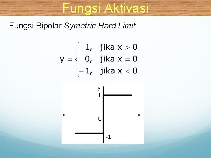 Fungsi Aktivasi Fungsi Bipolar Symetric Hard Limit 