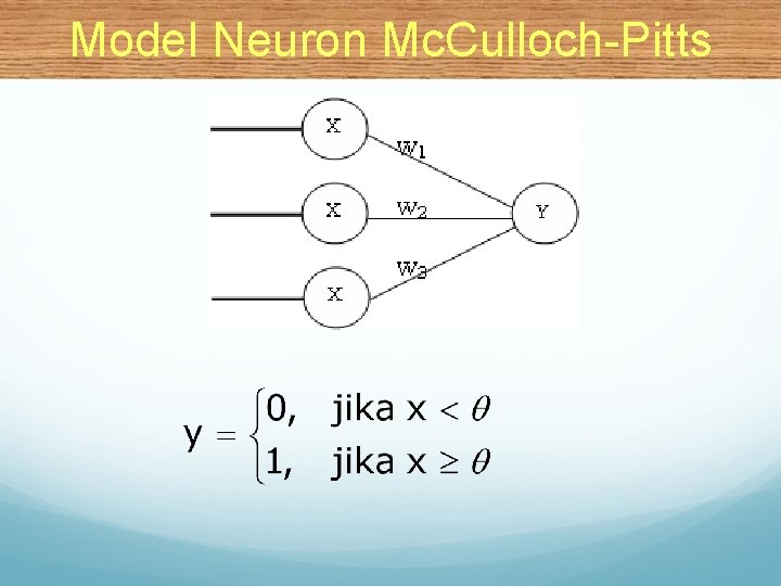 Model Neuron Mc. Culloch-Pitts 