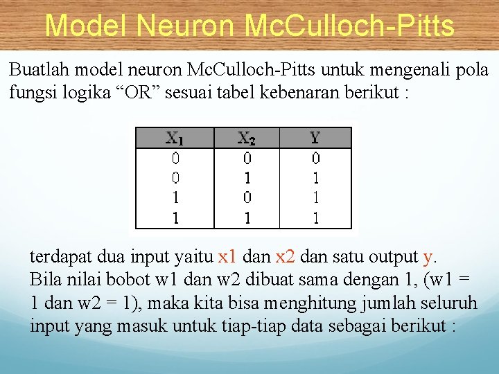 Model Neuron Mc. Culloch-Pitts Buatlah model neuron Mc. Culloch-Pitts untuk mengenali pola fungsi logika