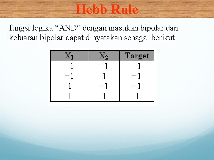 Hebb Rule fungsi logika “AND” dengan masukan bipolar dan keluaran bipolar dapat dinyatakan sebagai