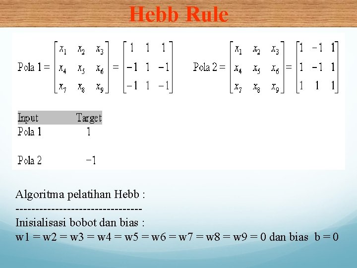 Hebb Rule Algoritma pelatihan Hebb : ----------------Inisialisasi bobot dan bias : w 1 =