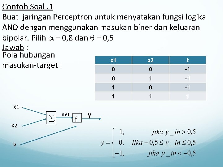 Contoh Soal. 1 Buat jaringan Perceptron untuk menyatakan fungsi logika AND dengan menggunakan masukan