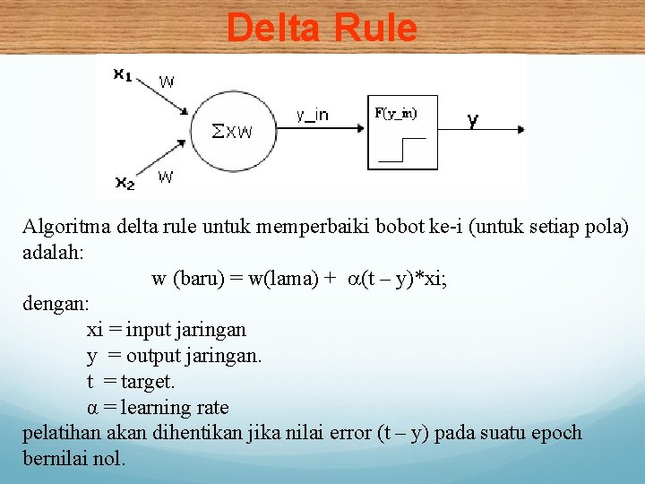 Delta Rule Algoritma delta rule untuk memperbaiki bobot ke-i (untuk setiap pola) adalah: w