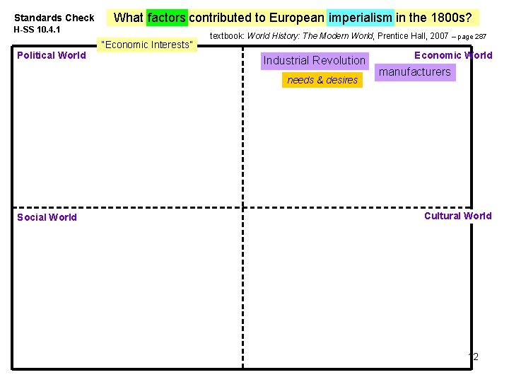 Standards Check What factors contributed to European imperialism in the 1800 s? H-SS 10.