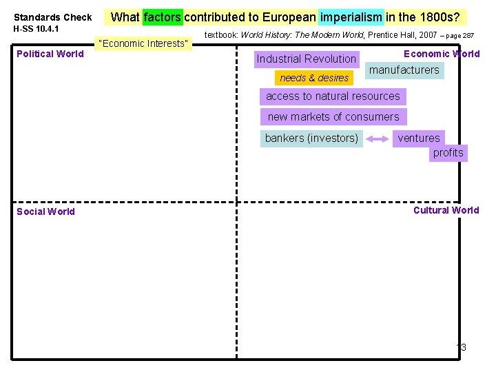 Standards Check What factors contributed to European imperialism in the 1800 s? H-SS 10.