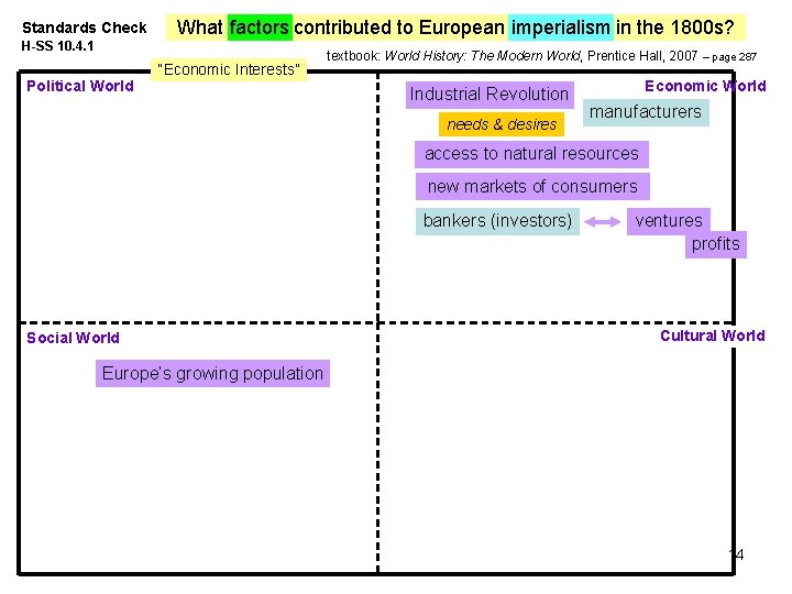 Standards Check What factors contributed to European imperialism in the 1800 s? H-SS 10.