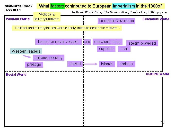 Standards Check What factors contributed to European imperialism in the 1800 s? H-SS 10.