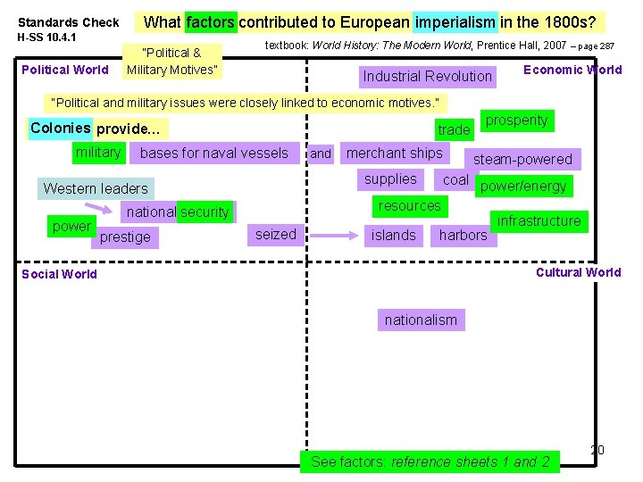 Standards Check What factors contributed to European imperialism in the 1800 s? H-SS 10.