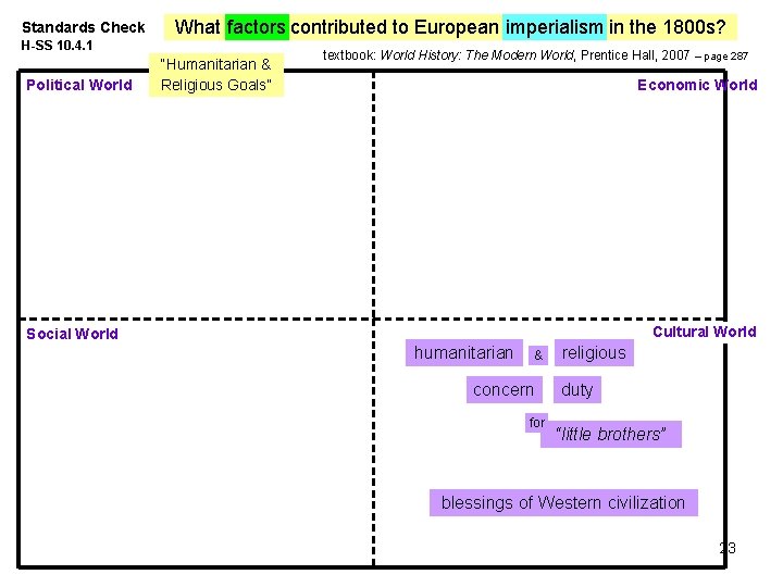 Standards Check What factors contributed to European imperialism in the 1800 s? H-SS 10.