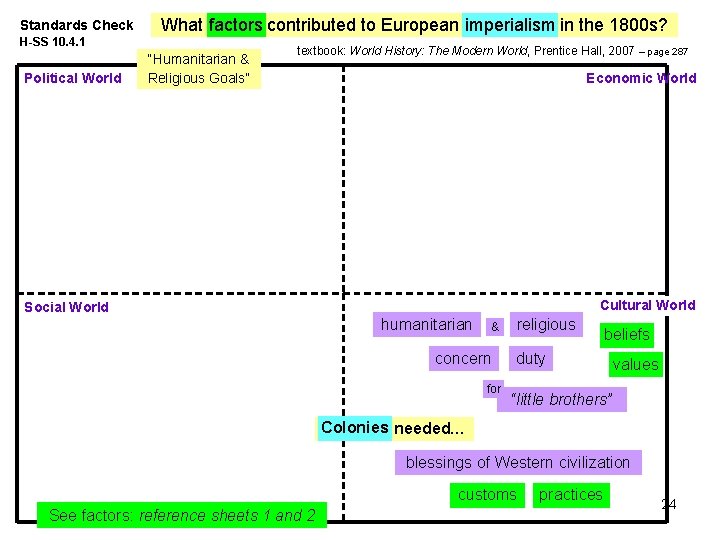 Standards Check What factors contributed to European imperialism in the 1800 s? H-SS 10.