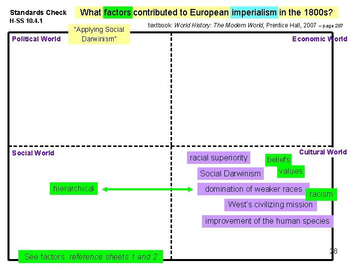 Standards Check What factors contributed to European imperialism in the 1800 s? H-SS 10.