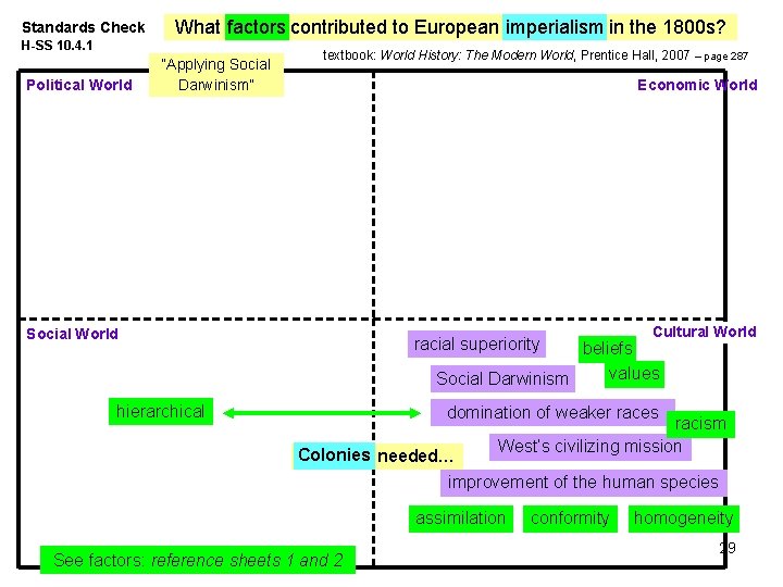 Standards Check What factors contributed to European imperialism in the 1800 s? H-SS 10.