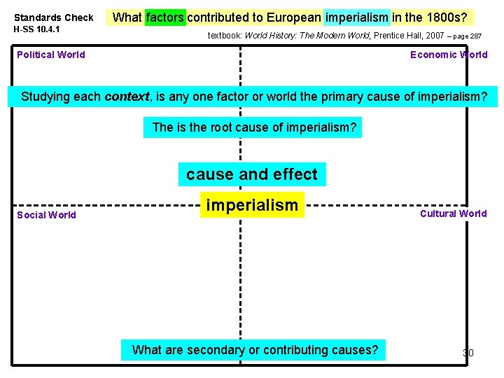 Standards Check H-SS 10. 4. 1 What factors contributed to European imperialism in the