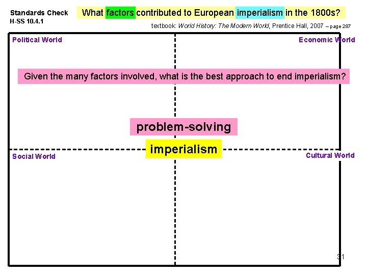 Standards Check H-SS 10. 4. 1 What factors contributed to European imperialism in the