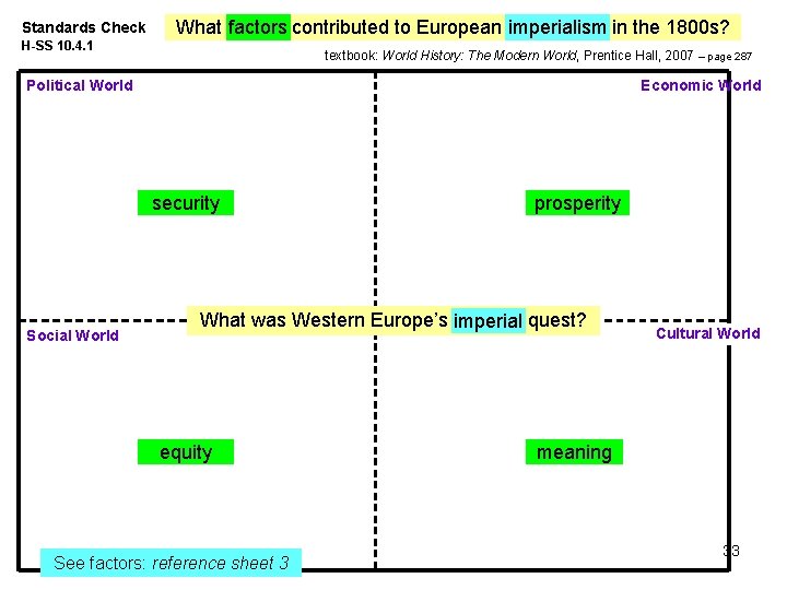 Standards Check What factors contributed to European imperialism in the 1800 s? H-SS 10.