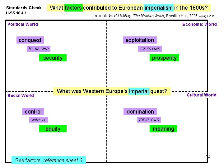 What factors contributed to European imperialism in the 1800 s? Standards Check H-SS 10.
