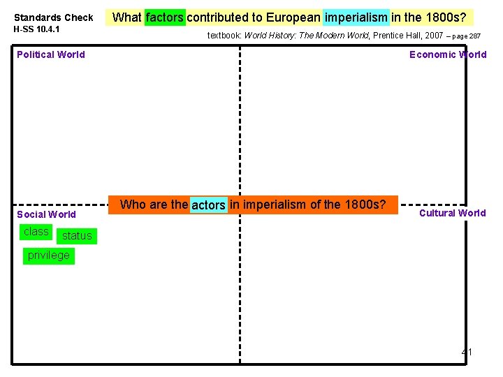 Standards Check H-SS 10. 4. 1 What factors contributed to European imperialism in the