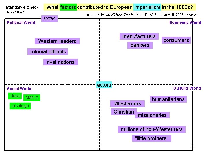 Standards Check What factors contributed to European imperialism in the 1800 s? H-SS 10.