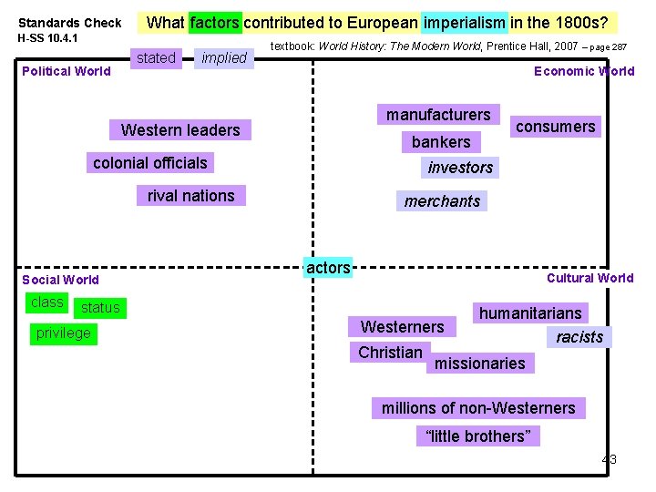 Standards Check What factors contributed to European imperialism in the 1800 s? H-SS 10.