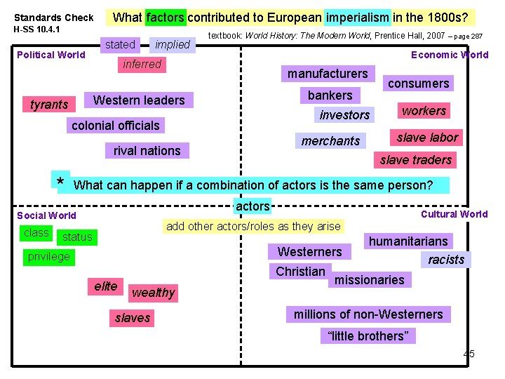 Standards Check What factors contributed to European imperialism in the 1800 s? H-SS 10.