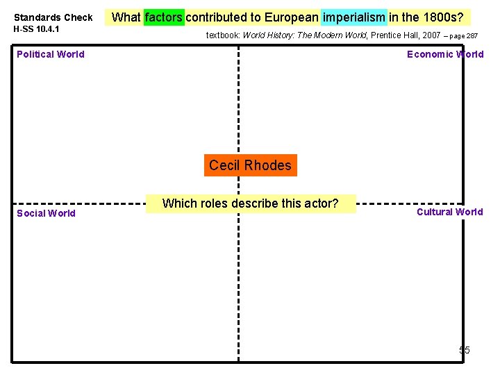 Standards Check H-SS 10. 4. 1 What factors contributed to European imperialism in the