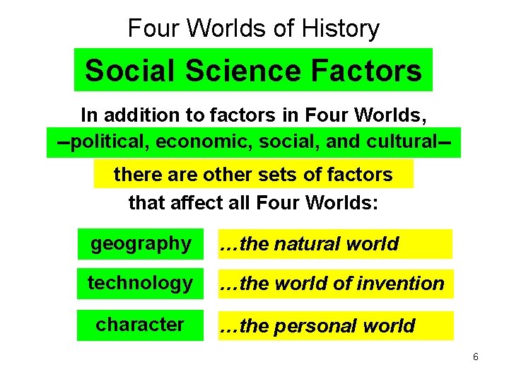 Four Worlds of History Social Science Factors In addition to factors in Four Worlds,