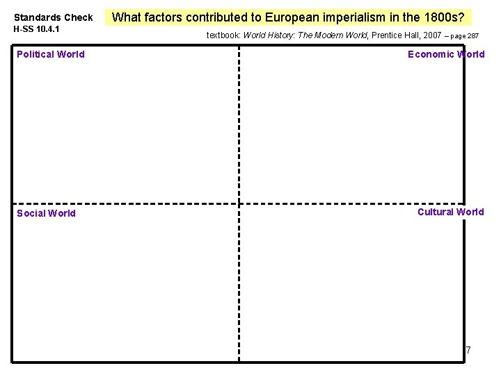 Standards Check H-SS 10. 4. 1 Political World Social World What factors contributed to