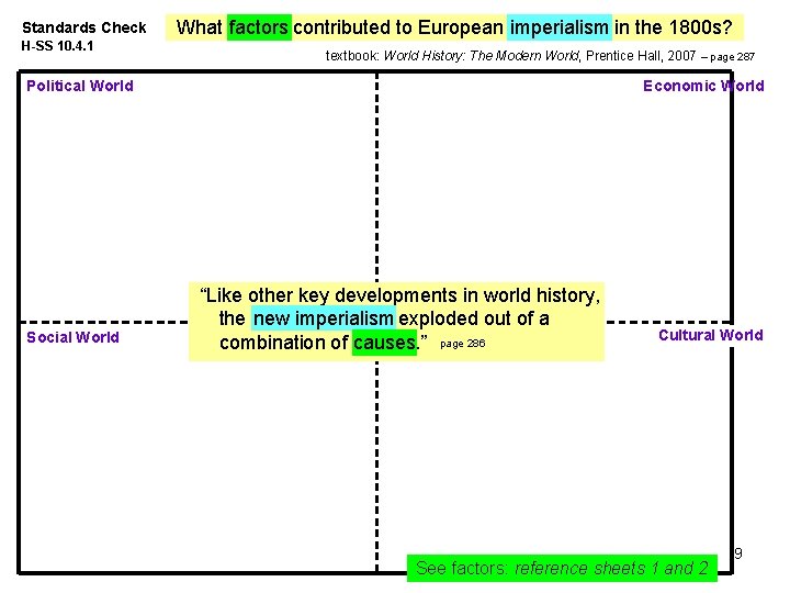 Standards Check H-SS 10. 4. 1 What factors contributed to European imperialism in the