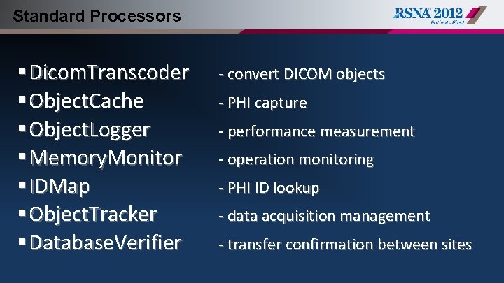 Standard Processors § Dicom. Transcoder § Object. Cache § Object. Logger § Memory. Monitor