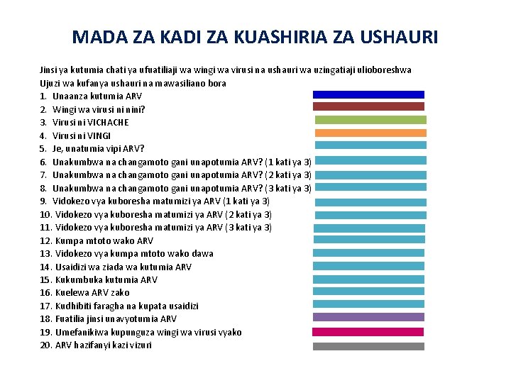 MADA ZA KADI ZA KUASHIRIA ZA USHAURI Jinsi ya kutumia chati ya ufuatiliaji wa MADA ZA KADI ZA KUASHIRIA ZA USHAURI Jinsi ya kutumia chati ya ufuatiliaji wa