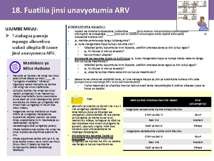 18. Fuatilia jinsi unavyotumia ARV UJUMBE MKUU: Ø Tutakagua pamoja mpango uliowekwa wakati uliopita 18. Fuatilia jinsi unavyotumia ARV UJUMBE MKUU: Ø Tutakagua pamoja mpango uliowekwa wakati uliopita