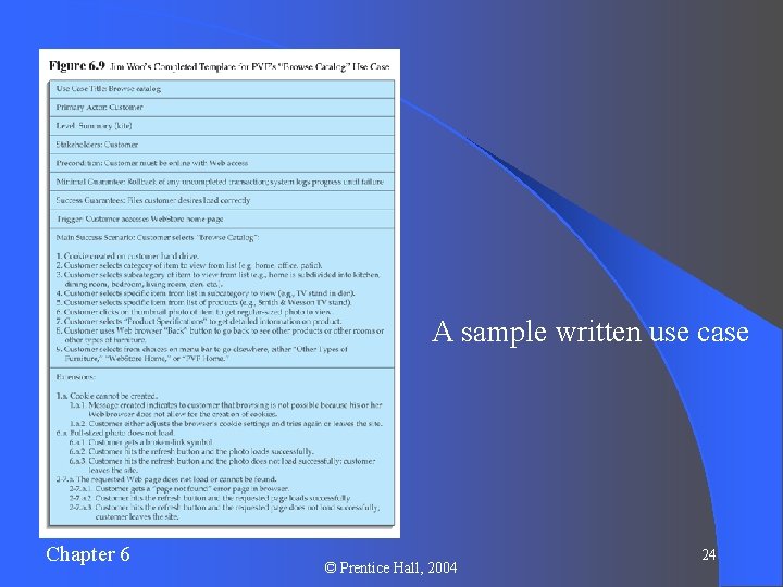 A sample written use case Chapter 6 © Prentice Hall, 2004 24 A sample written use case Chapter 6 © Prentice Hall, 2004 24