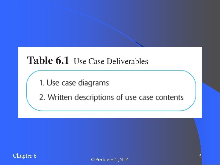 Chapter 6 © Prentice Hall, 2004 5 Chapter 6 © Prentice Hall, 2004 5
