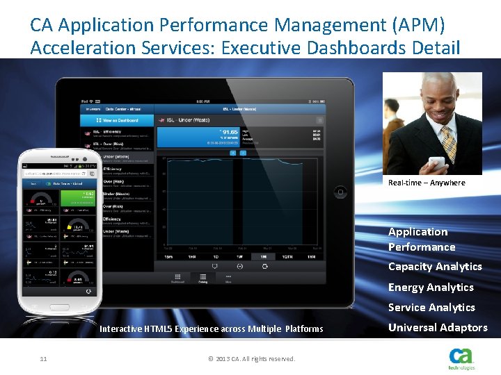 CA Application Performance Management (APM) Acceleration Services: Executive Dashboards Detail Real-time – Anywhere Application