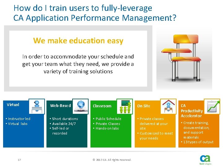 How do I train users to fully-leverage CA Application Performance Management? We make education