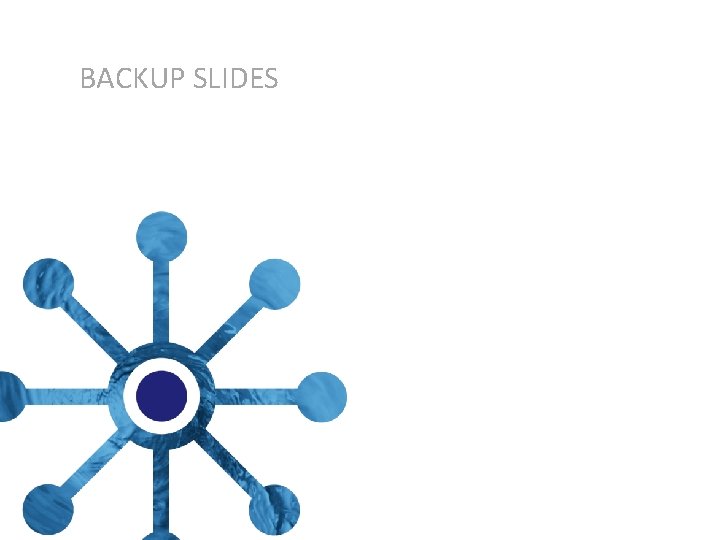 BACKUP SLIDES 
