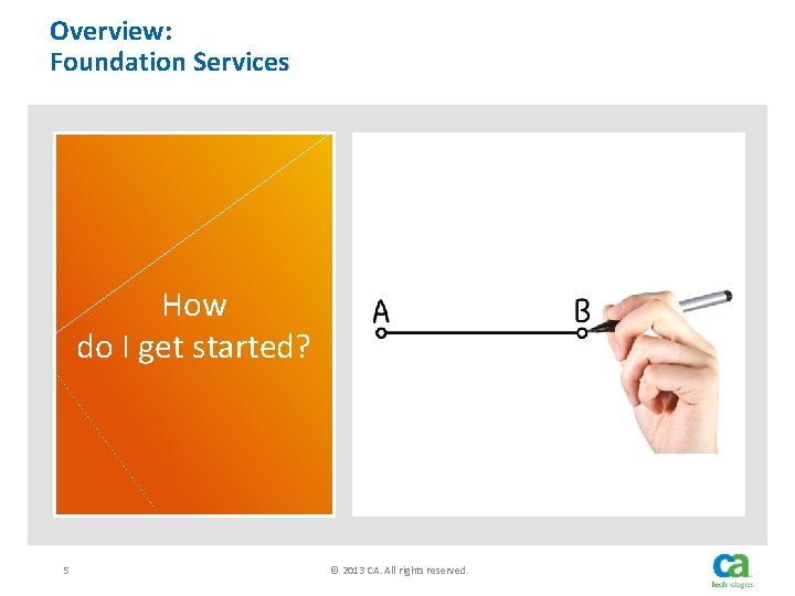 Overview: Foundation Services How do I get started? 5 © 2013 CA. All rights